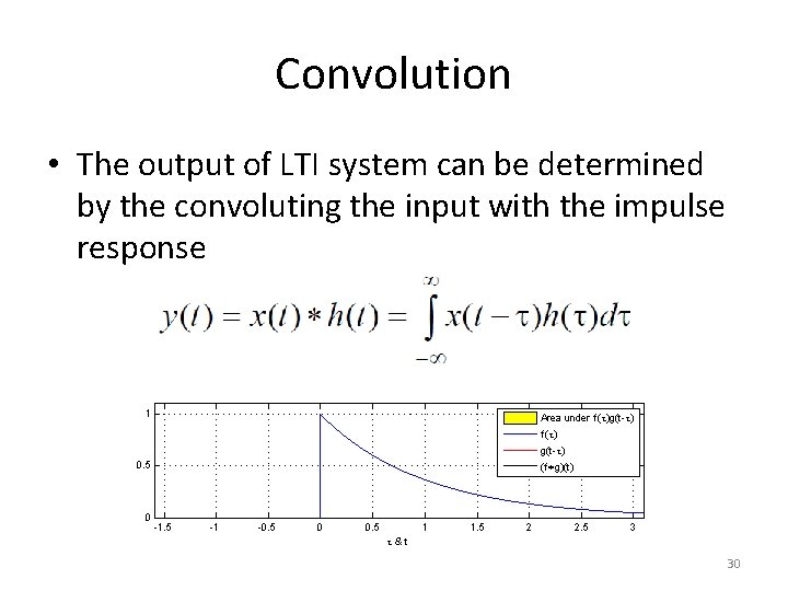 Convolution • The output of LTI system can be determined by the convoluting the