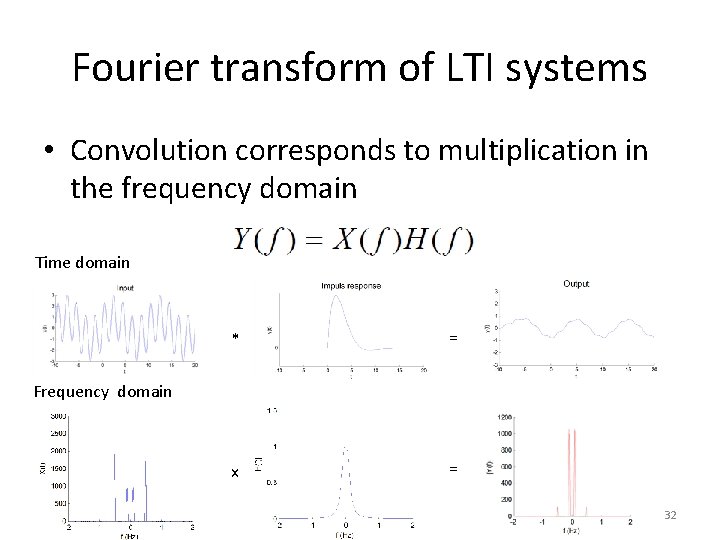 Fourier transform of LTI systems • Convolution corresponds to multiplication in the frequency domain