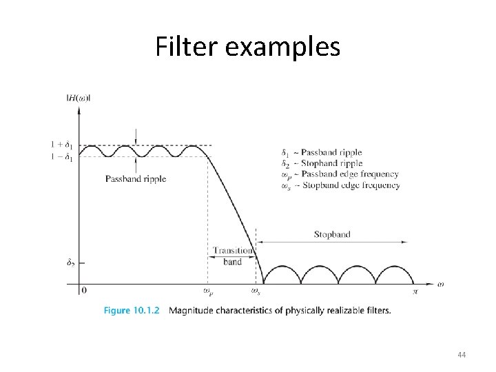 Filter examples 44 