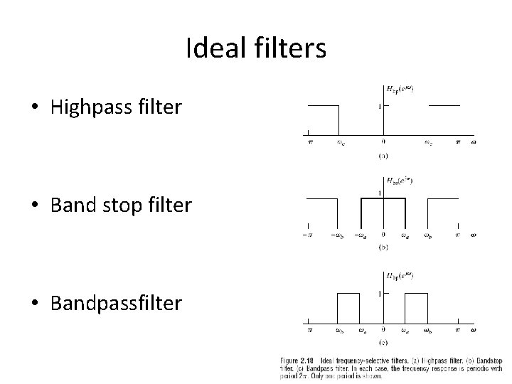 Ideal filters • Highpass filter • Band stop filter • Bandpassfilter 