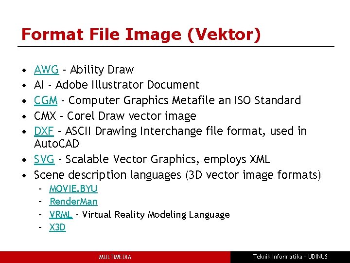 Format File Image (Vektor) • • • AWG - Ability Draw AI - Adobe