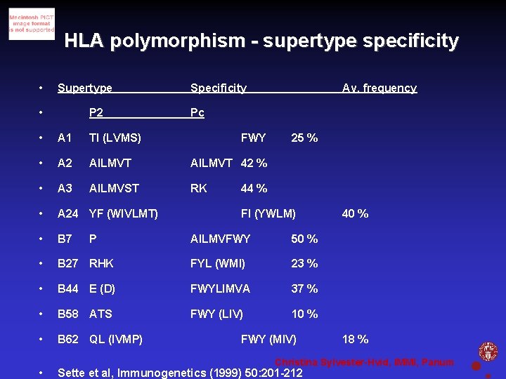 HLA polymorphism - supertype specificity • Supertype • P 2 Specificity Pc • A