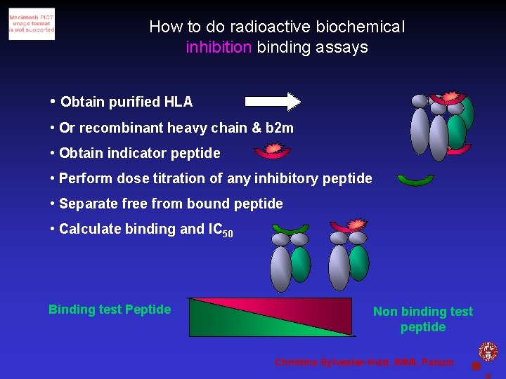 How to do radioactive biochemical inhibition binding assays • Obtain purified HLA • Or