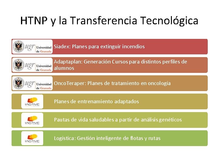 HTNP y la Transferencia Tecnológica Siadex: Planes para extinguir incendios Adaptaplan: Generación Cursos para