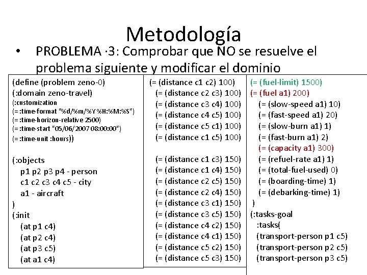  • Metodología PROBLEMA · 3: Comprobar que NO se resuelve el problema siguiente