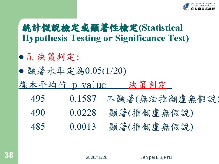 統計假說檢定或顯著性檢定(Statistical Hypothesis Testing or Significance Test) 5. 決策判定: l 顯著水準定為 0. 05(1/20) 樣本平均值 p-value
