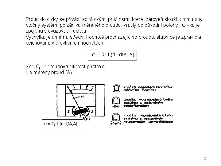 Proud do cívky se přivádí spirálovými pružinami, které zároveň slouží k tomu, aby otočný