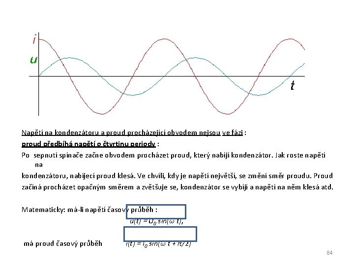 Napětí na kondenzátoru a proud procházející obvodem nejsou ve fázi : proud předbíhá napětí