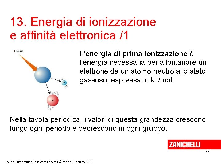 13. Energia di ionizzazione e affinità elettronica /1 L’energia di prima ionizzazione è l’energia