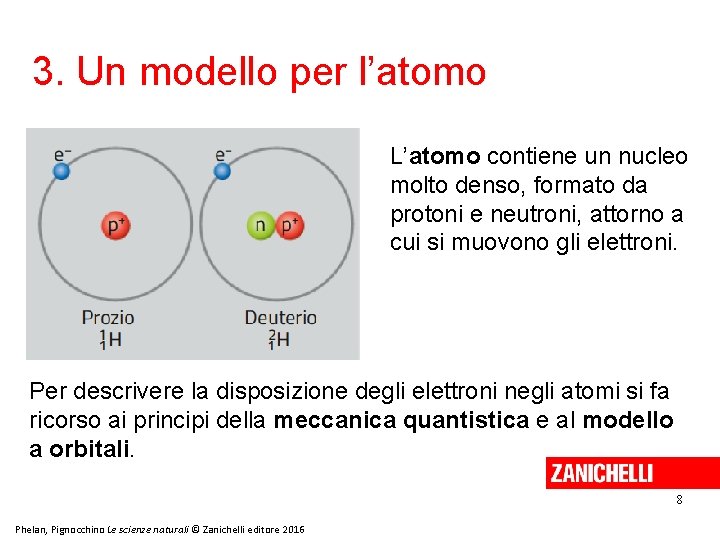 3. Un modello per l’atomo L’atomo contiene un nucleo molto denso, formato da protoni