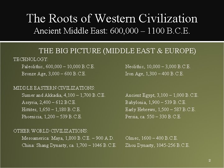 The Roots of Western Civilization Ancient Middle East: 600, 000 – 1100 B. C.