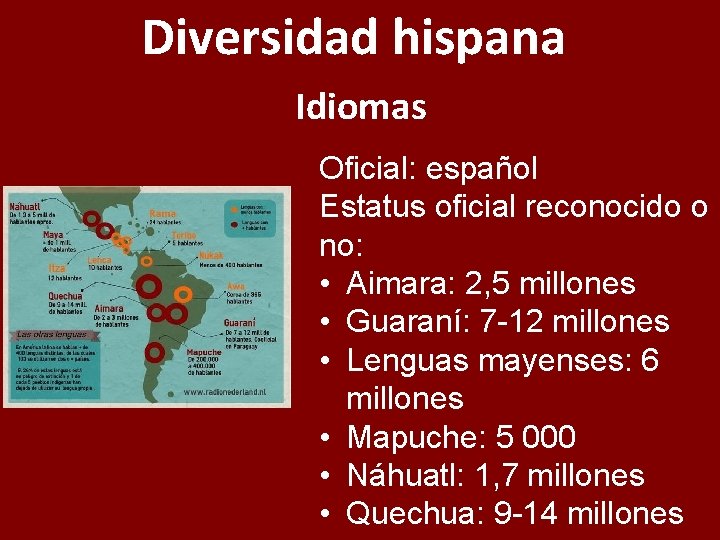 Diversidad hispana Idiomas Oficial: español Estatus oficial reconocido o no: • Aimara: 2, 5