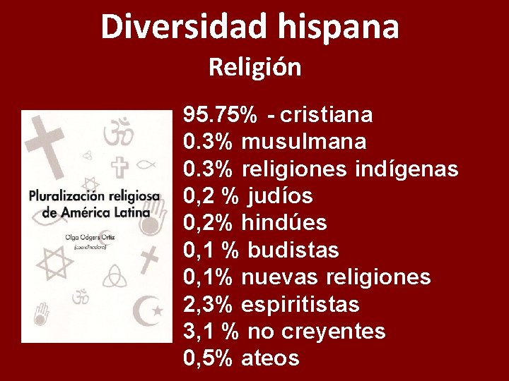 Diversidad hispana Religión 95. 75% - cristiana 0. 3% musulmana 0. 3% religiones indígenas