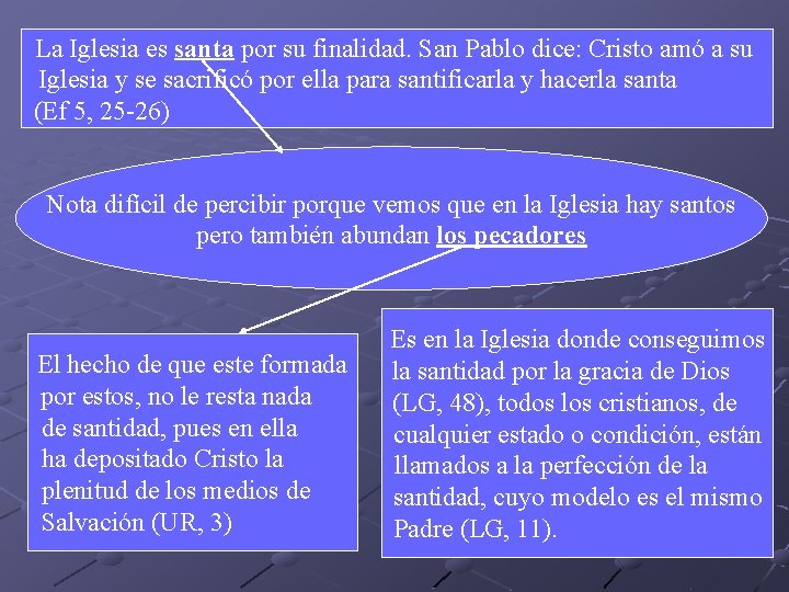 La Iglesia es santa por su finalidad. San Pablo dice: Cristo amó a su La Iglesia es santa por su finalidad. San Pablo dice: Cristo amó a su