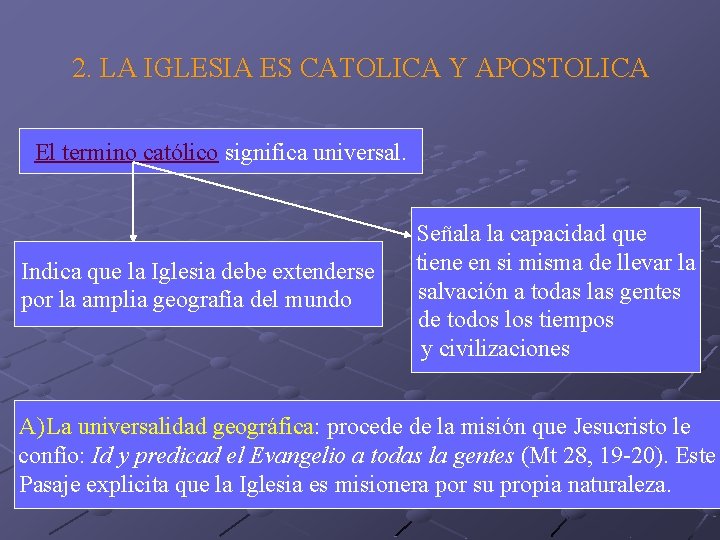 2. LA IGLESIA ES CATOLICA Y APOSTOLICA El termino católico significa universal. Indica que 2. LA IGLESIA ES CATOLICA Y APOSTOLICA El termino católico significa universal. Indica que