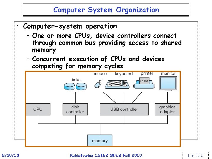 Computer System Organization • Computer-system operation – One or more CPUs, device controllers connect