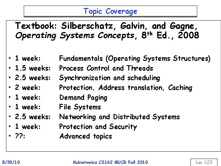 Topic Coverage Textbook: Silberschatz, Galvin, and Gagne, Operating Systems Concepts, 8 th Ed. ,