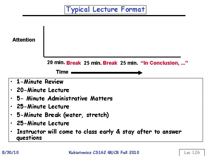 Typical Lecture Format Attention 20 min. Break 25 min. “In Conclusion, . . .