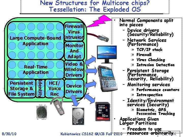 New Structures for Multicore chips? Tessellation: The Exploded OS Firewall Virus Large Compute-Bound Intrusion