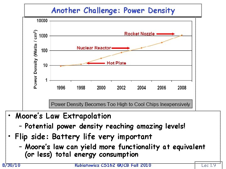 Another Challenge: Power Density • Moore’s Law Extrapolation – Potential power density reaching amazing