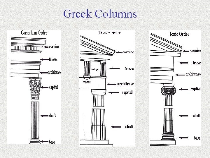 Greek Columns 