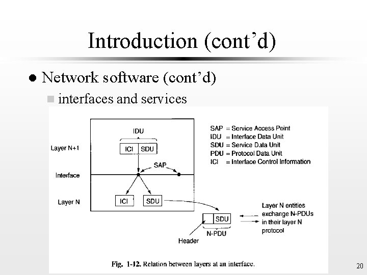 Introduction (cont’d) l Network software (cont’d) n interfaces and services Fig. 1 -12 (p.