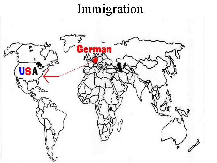 Immigration 