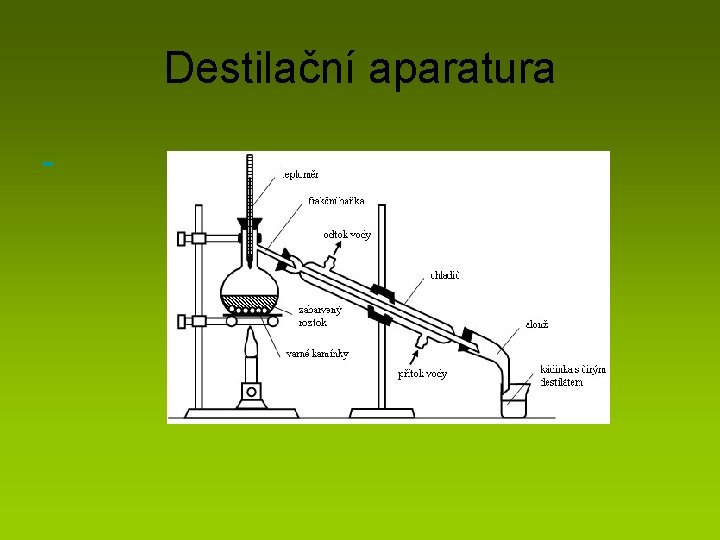 Destilační aparatura 