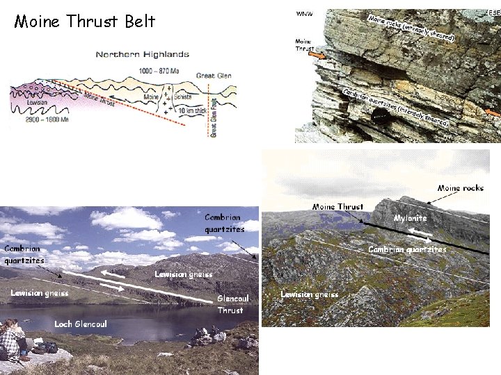 Moine Thrust Belt 