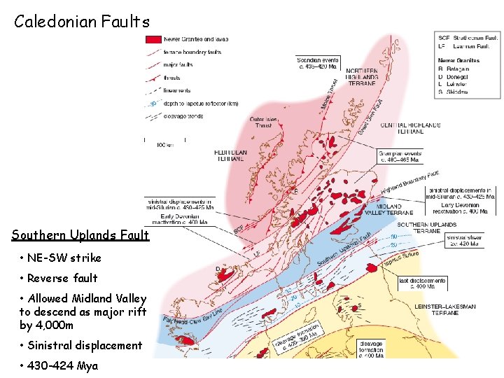 Caledonian Faults Southern Uplands Fault • NE-SW strike • Reverse fault • Allowed Midland