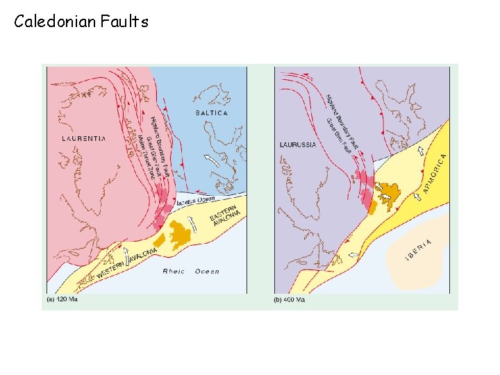 Caledonian Faults 