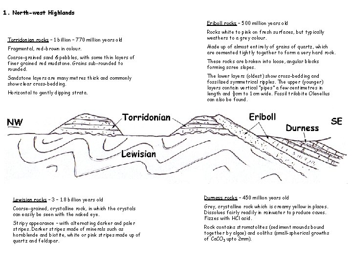 1. North-west Highlands Eriboll rocks – 500 million years old Torridonian rocks – 1