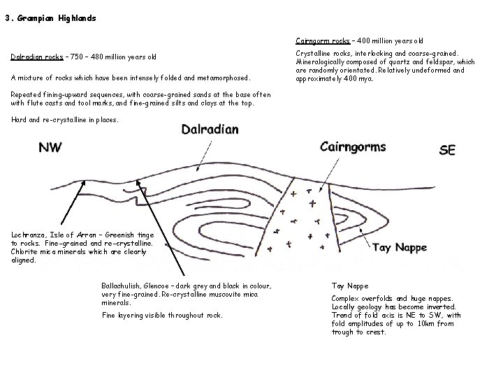 3. Grampian Highlands Cairngorm rocks – 400 million years old Dalradian rocks – 750