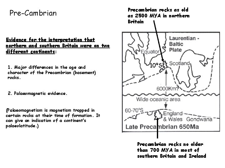 Pre-Cambrian Precambrian rocks as old as 2500 MYA in northern Britain Evidence for the