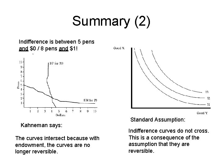 Summary (2) Indifference is between 5 pens and $0 / 8 pens and $1!