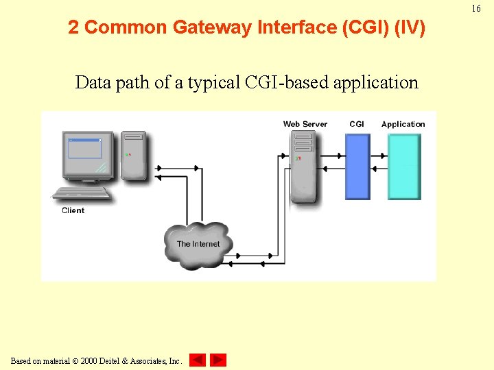 16 2 Common Gateway Interface (CGI) (IV) Data path of a typical CGI-based application