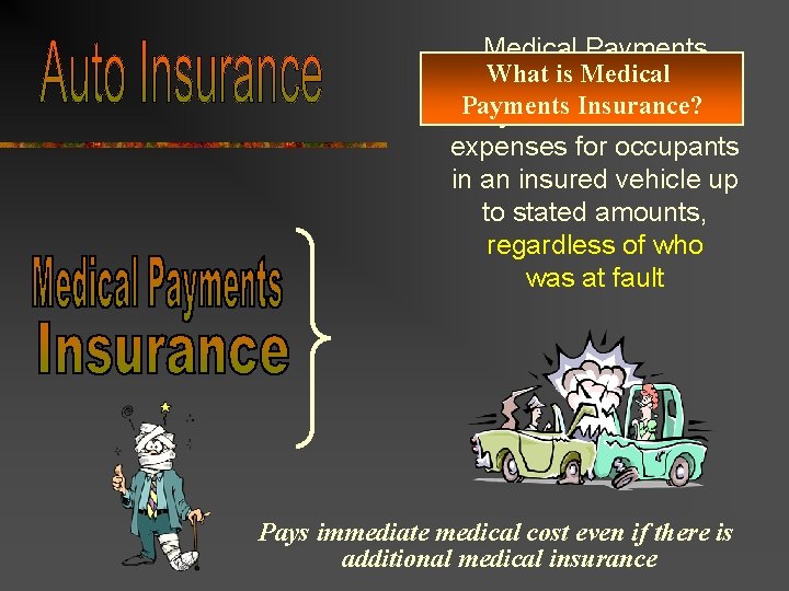 Medical Payments What is covers Medicalbodily Insurance Payments Insurance? injuries and funeral expenses for