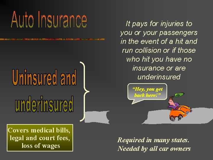 It pays for injuries to you or your passengers in the event of a