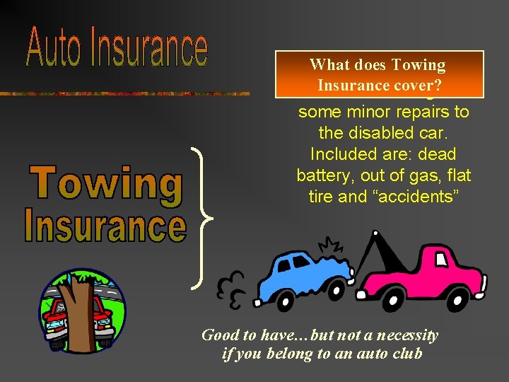 What does Towingpays Towing Insurance cover? and the. Insurance cost of towing some minor