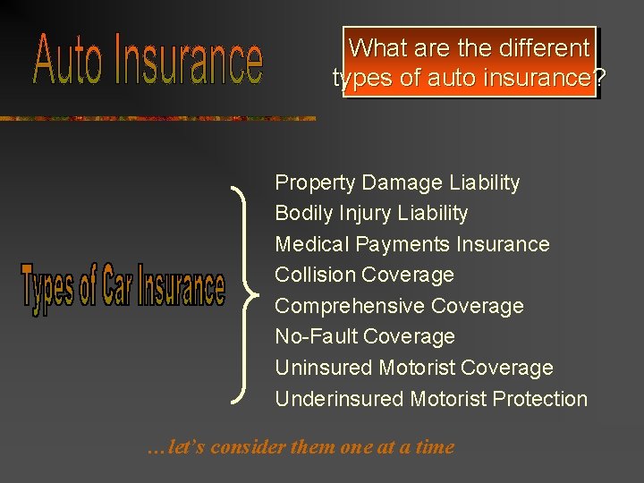 What are the different types of auto insurance? Property Damage Liability Bodily Injury Liability
