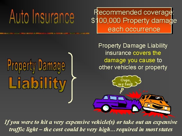 Recommended coverage: What is Property $100, 000 Property damage Damage Liability? each occurrence Property
