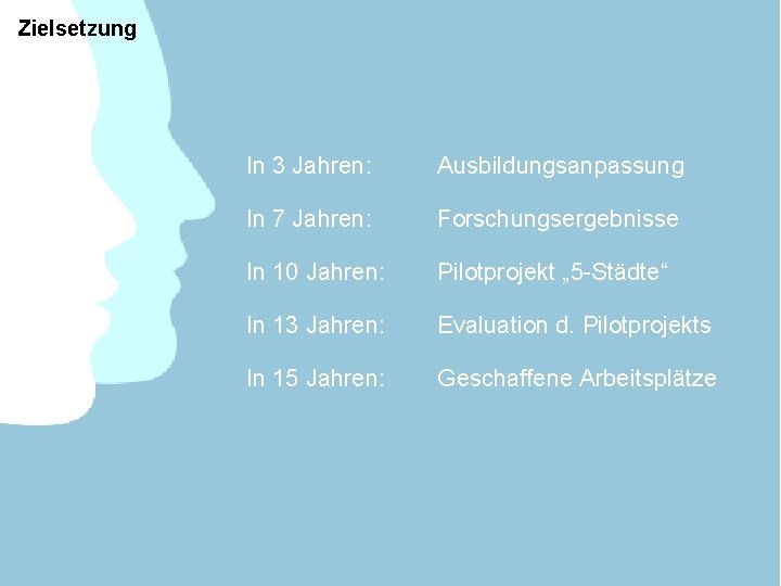 Zielsetzung In 3 Jahren: Ausbildungsanpassung In 7 Jahren: Forschungsergebnisse In 10 Jahren: Pilotprojekt „