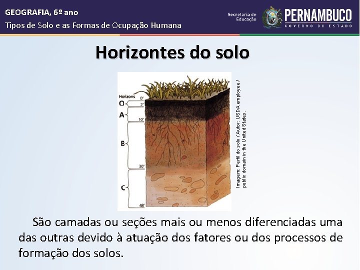  GEOGRAFIA, 6º ano Tipos de Solo e as Formas de Ocupação Humana Imagem: