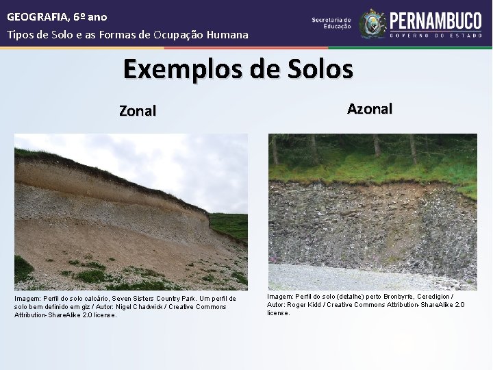  GEOGRAFIA, 6º ano Tipos de Solo e as Formas de Ocupação Humana Exemplos