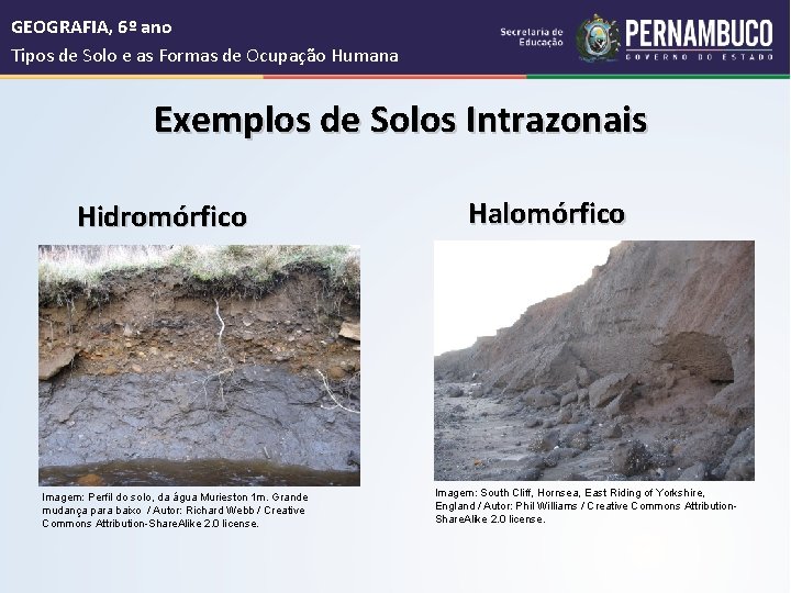  GEOGRAFIA, 6º ano Tipos de Solo e as Formas de Ocupação Humana Exemplos