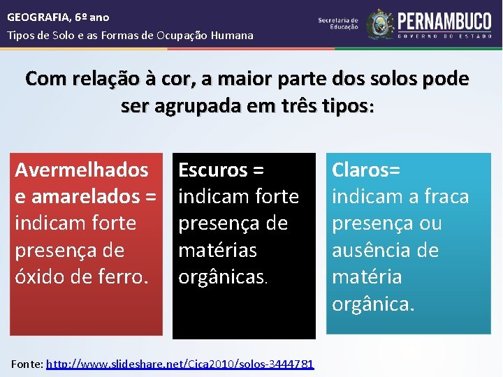  GEOGRAFIA, 6º ano Tipos de Solo e as Formas de Ocupação Humana Com