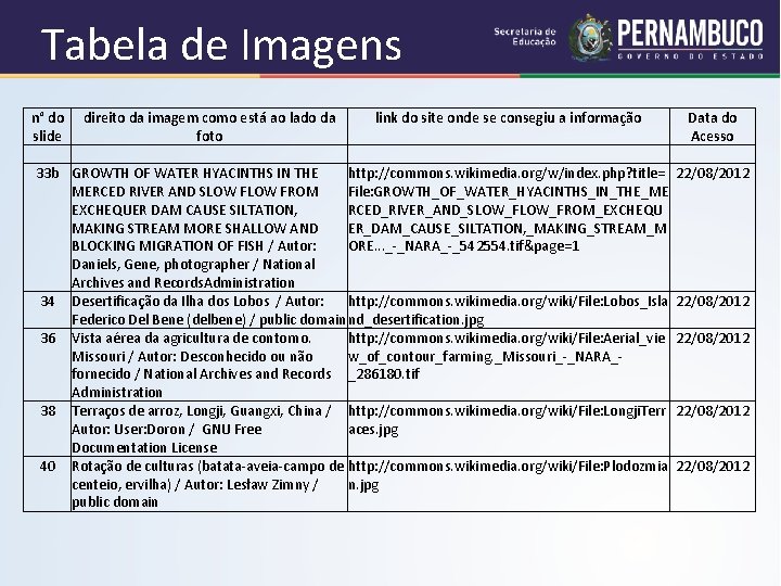 Tabela de Imagens n° do direito da imagem como está ao lado da link