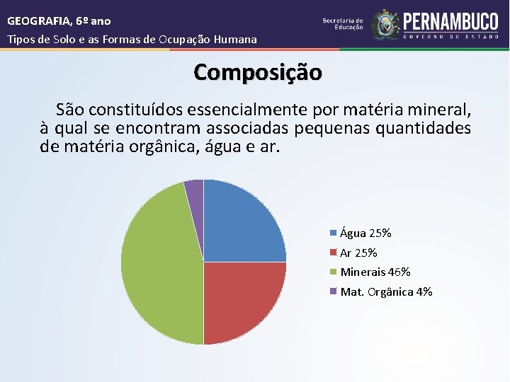  GEOGRAFIA, 6º ano Tipos de Solo e as Formas de Ocupação Humana Composição