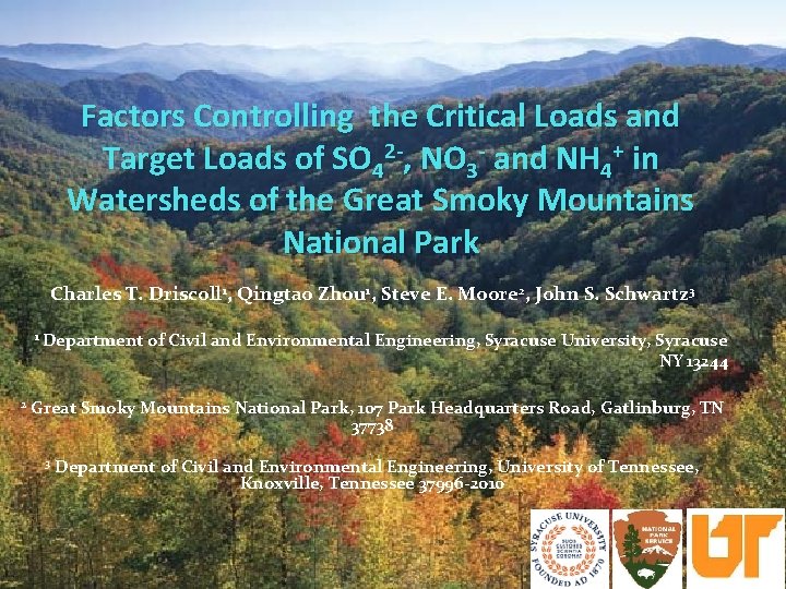 Factors Controlling the Critical Loads and Target Loads of SO 42 -, NO 3