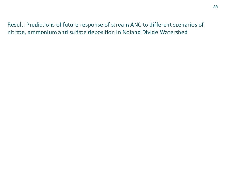 28 Result: Predictions of future response of stream ANC to different scenarios of nitrate,